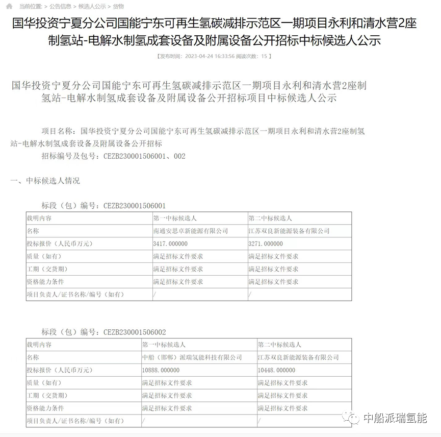 中標(biāo)！派瑞氫能再簽16套1000立方堿性水電解制氫設(shè)備